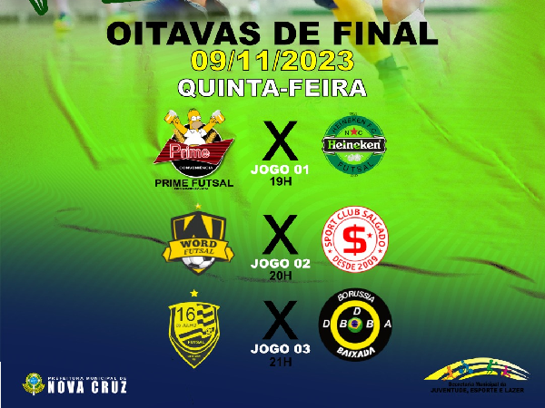 Taça de Futsal Neto Pimentel: Oitavas de Final Começam com Três Grandes Confrontos